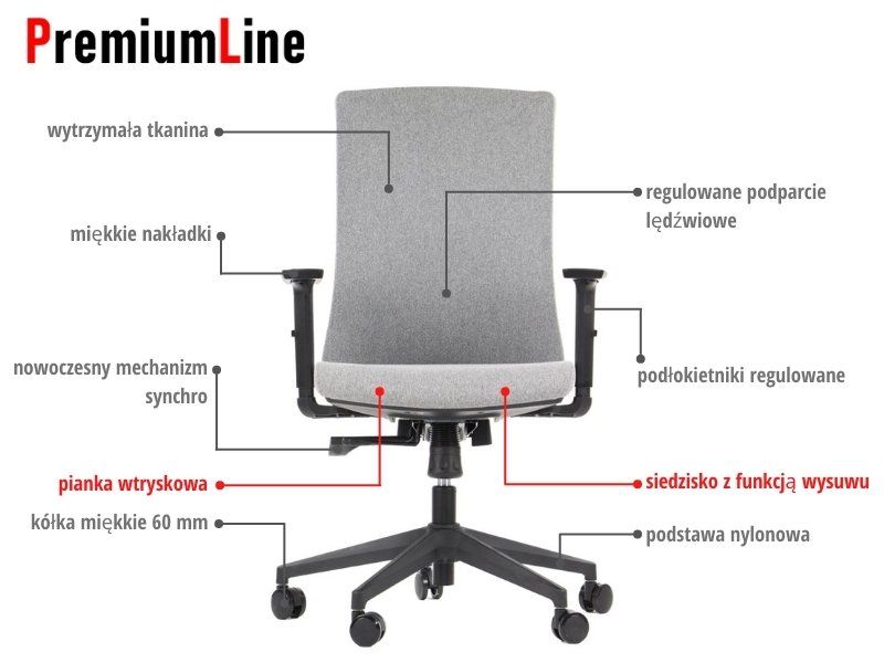 Fotel obrotowy do biura w dobrej cenie. Wykonany z wysokiej jakości materiałów. Zastosowane regulacje pozwalaja na dopasowanie fotela do sylwetki  użytkownika 